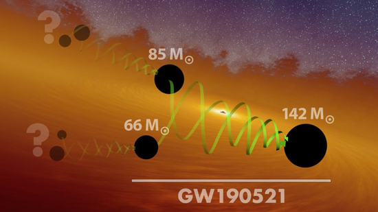 图片来源:LIGO/Caltech/MIT/R。 Hurt (IPAC)