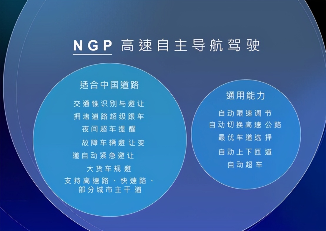 蔚来、理想、小鹏三家新势力造车公司,哪家最有可能先倒下?